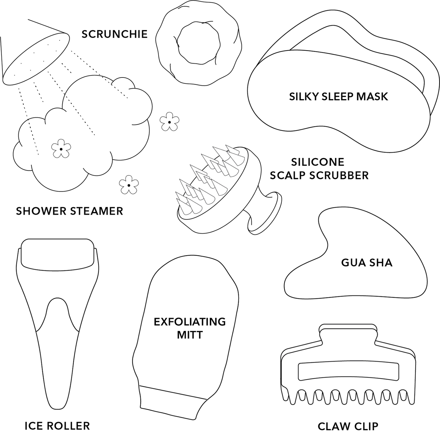 Super Spa Set | Holiday Gifts For Her